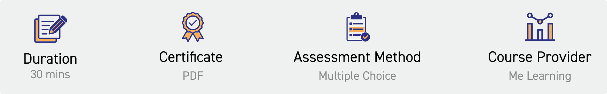 duration: 30 mins. Certificate: pdf. Assessment Method: multiple choice. Course Provider: Me Learning